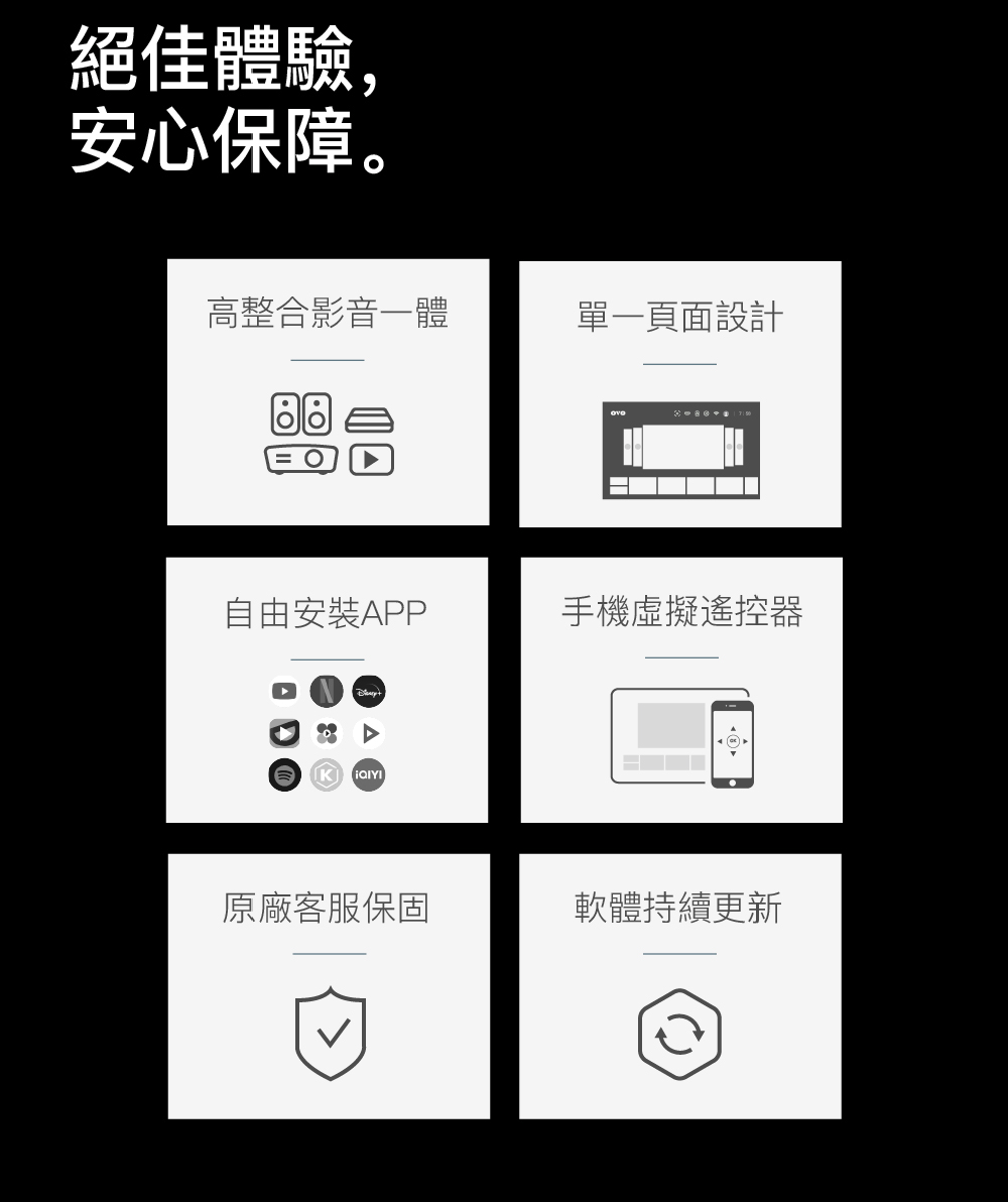 高整合影音一體
