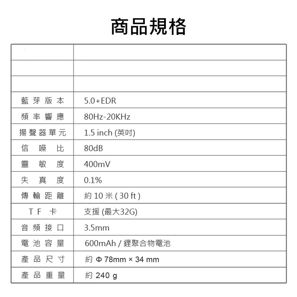 600mAh鋰聚合物電池