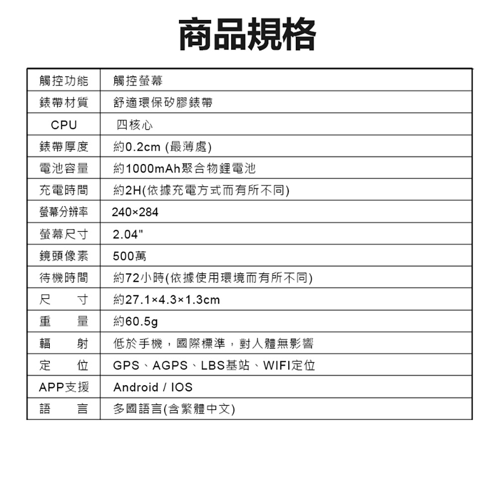 GPS、AGPS、LBS基站、WIFI定位