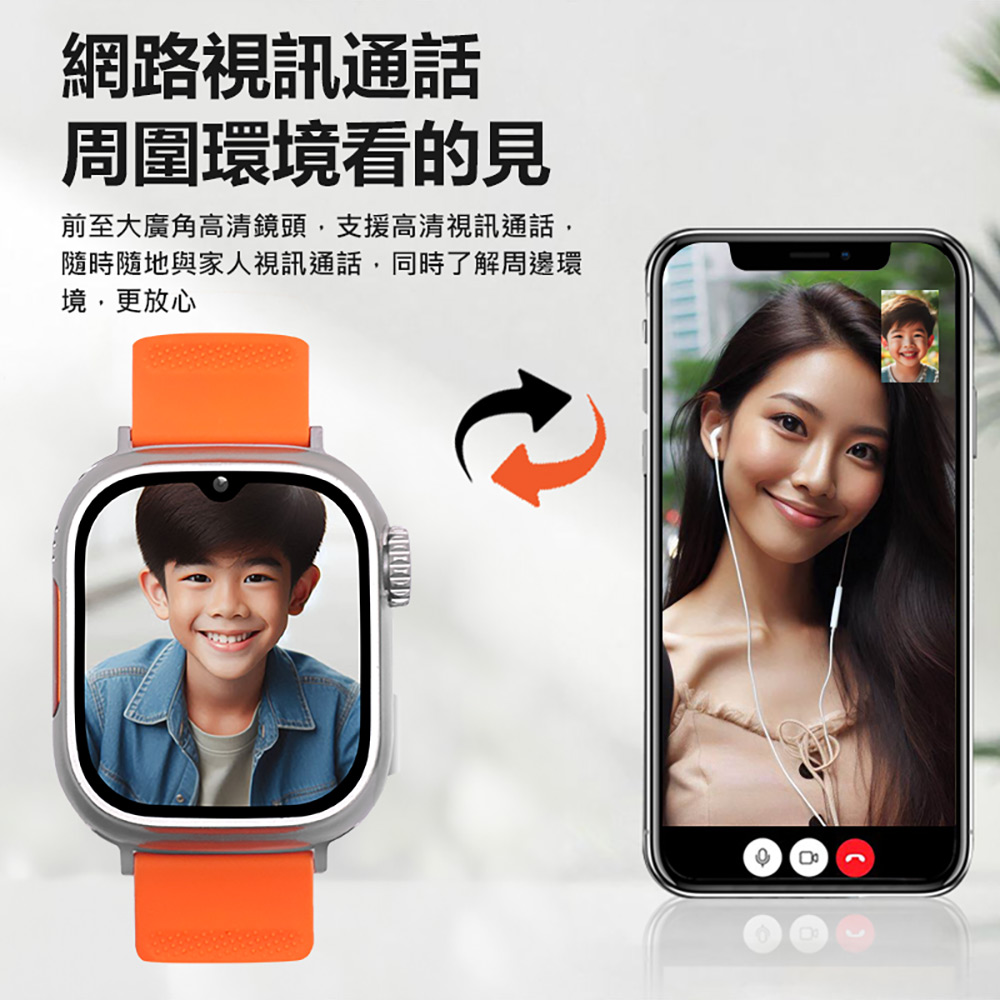 網路視訊通話 周圍環境看的見 前至大廣角高清鏡頭,支援高清視訊通話, 隨時隨地與家人視訊通話,同時了解周邊環 境,更放心 