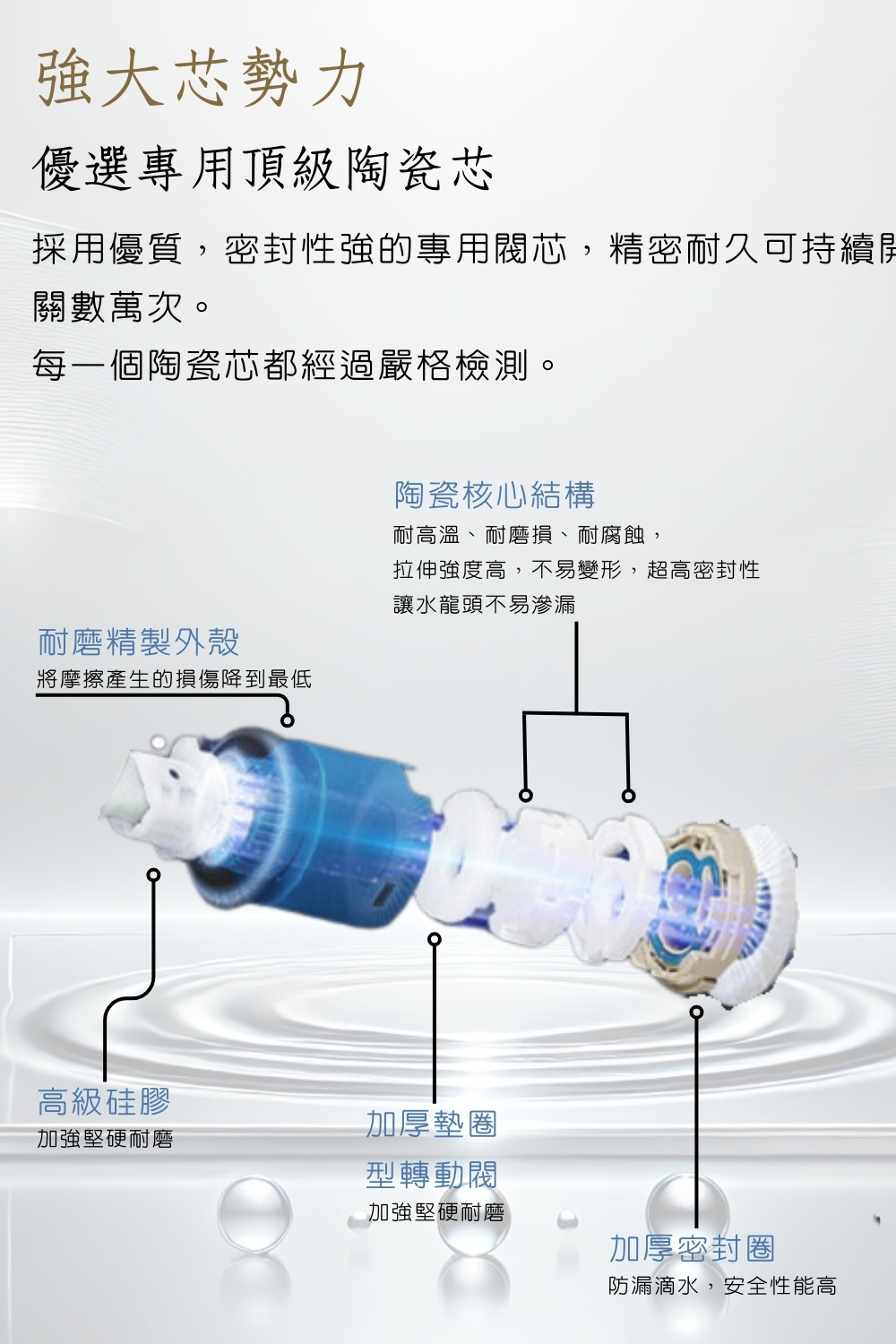 GESAI格賽 T-10113-LT5 - 詳情17