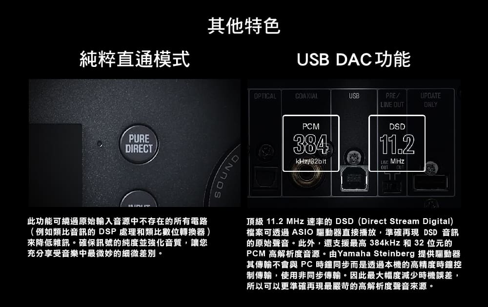 YAMAHA山葉 HA-L7A - 詳情3