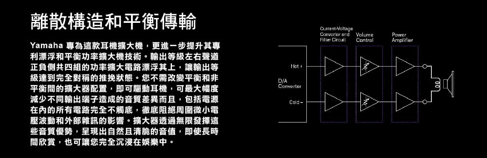 YAMAHA山葉 HA-L7A - 詳情12