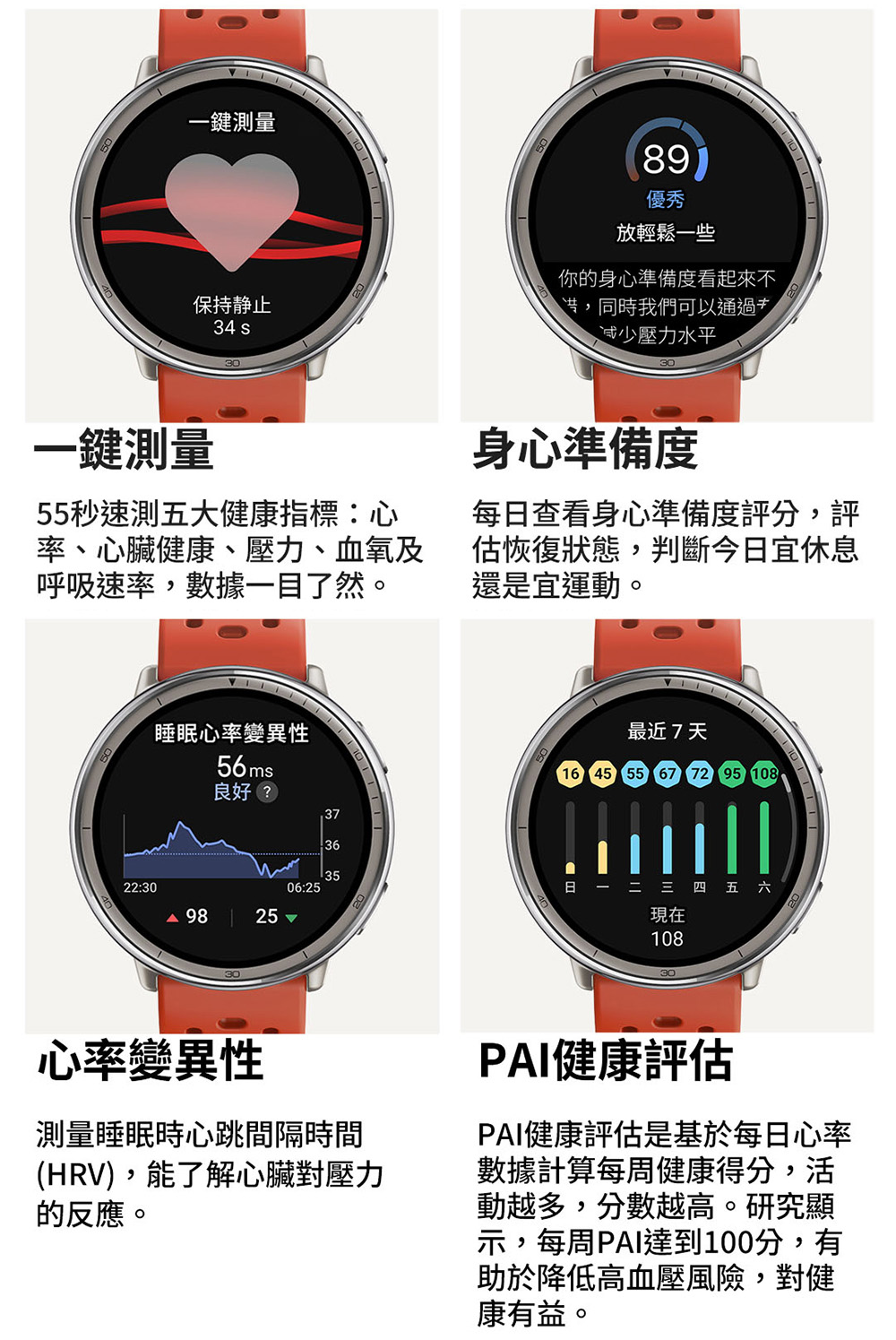 示,每周PAI達到100分,有