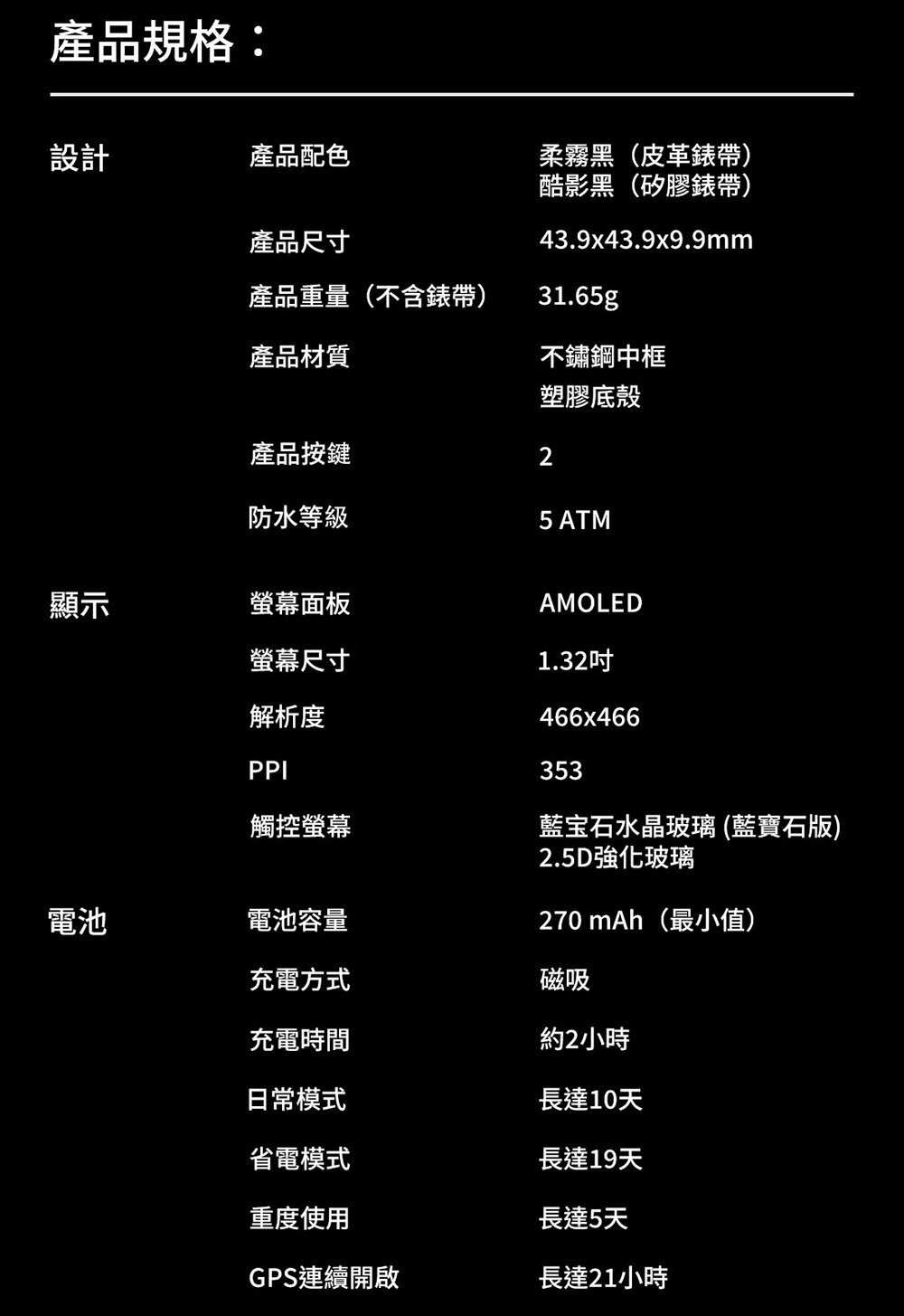 藍宝石水晶玻璃 藍寶石版