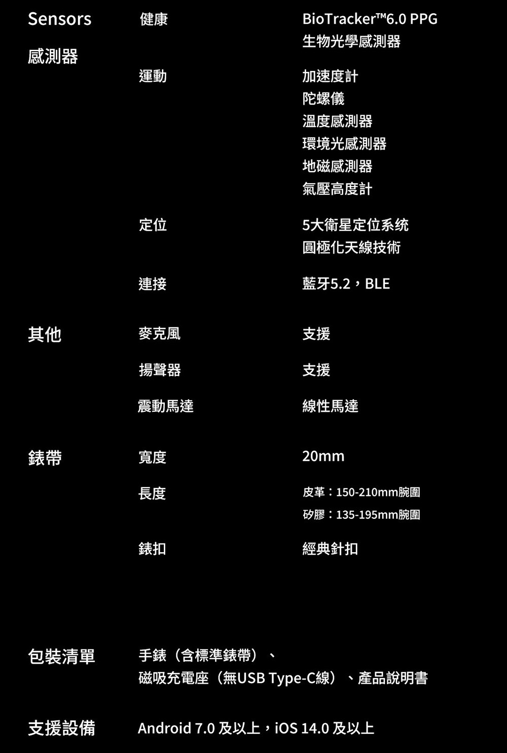 Android 7.0 及以上,iOS 14.0及以上