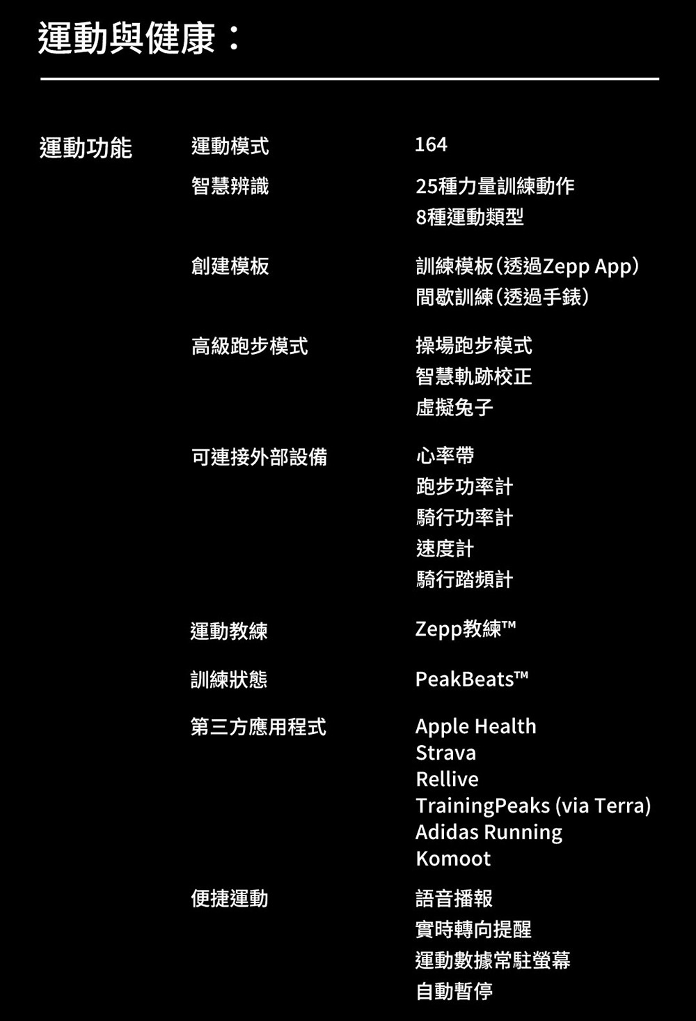 訓練模板透過Zepp App