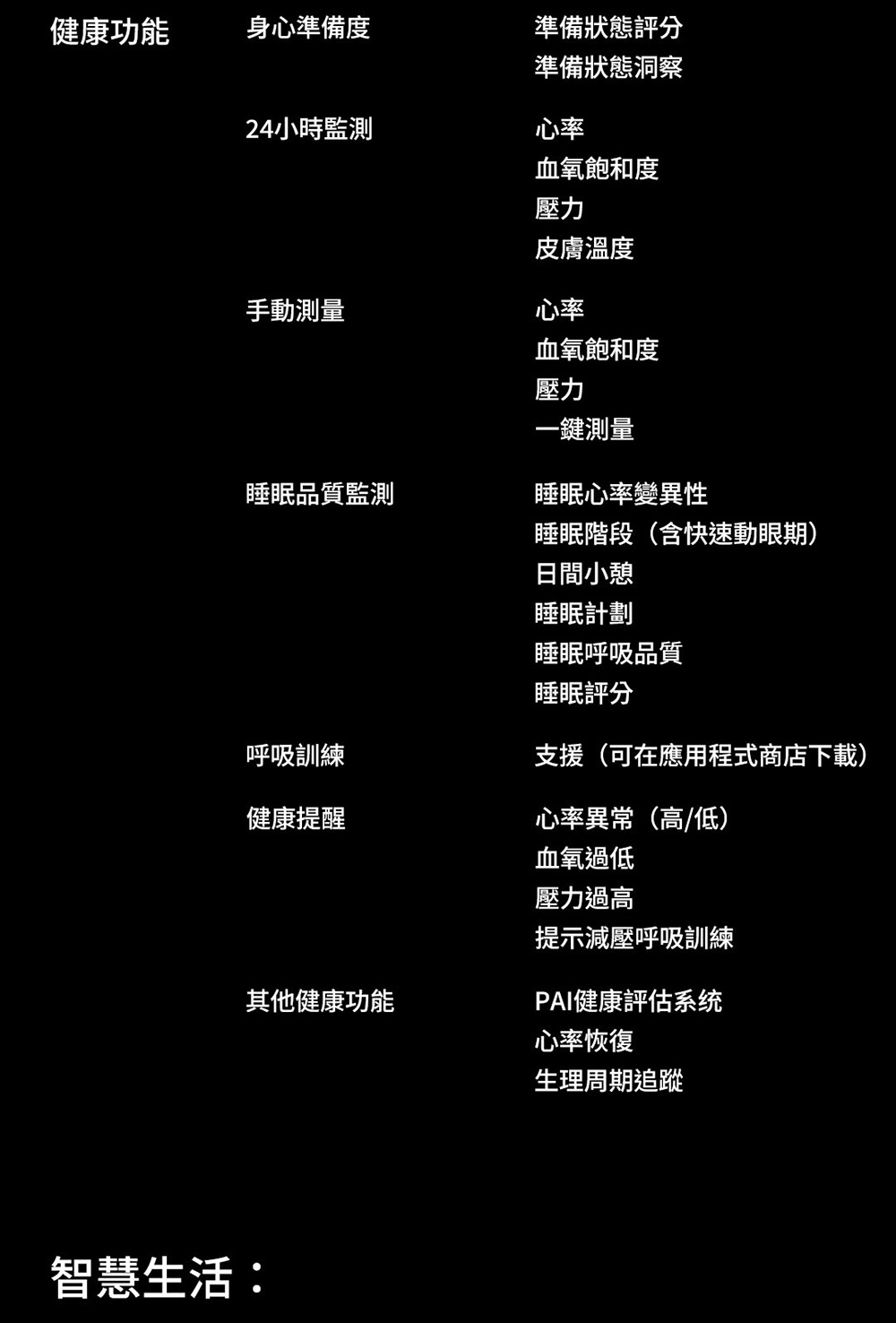 支援可在應用程式商店下載