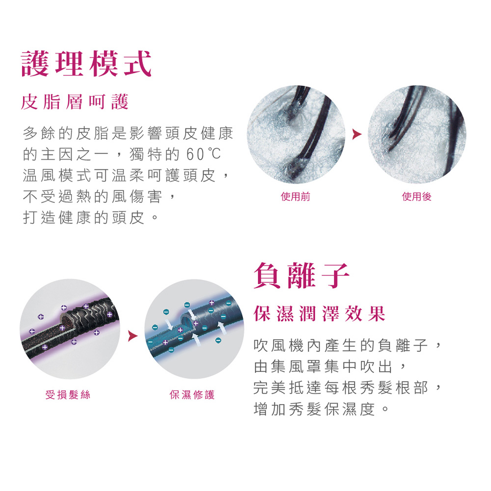 多餘的皮脂是影響頭皮健康