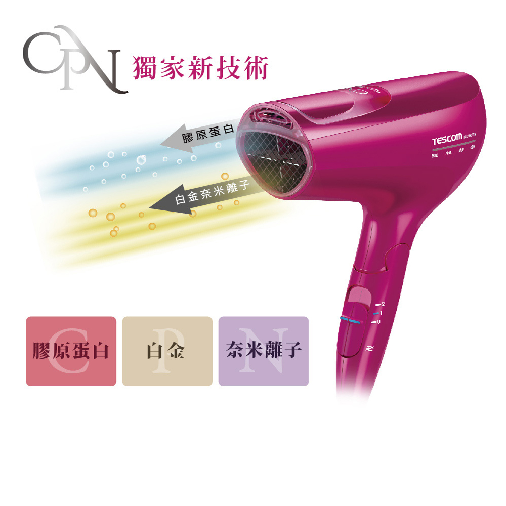 CJ獨家新技術