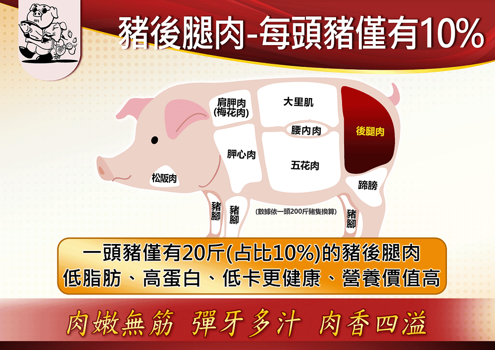 ä½èèªãé«èç½ãä½å¡æ´å¥åº·ãçé¤å¹å¼é«