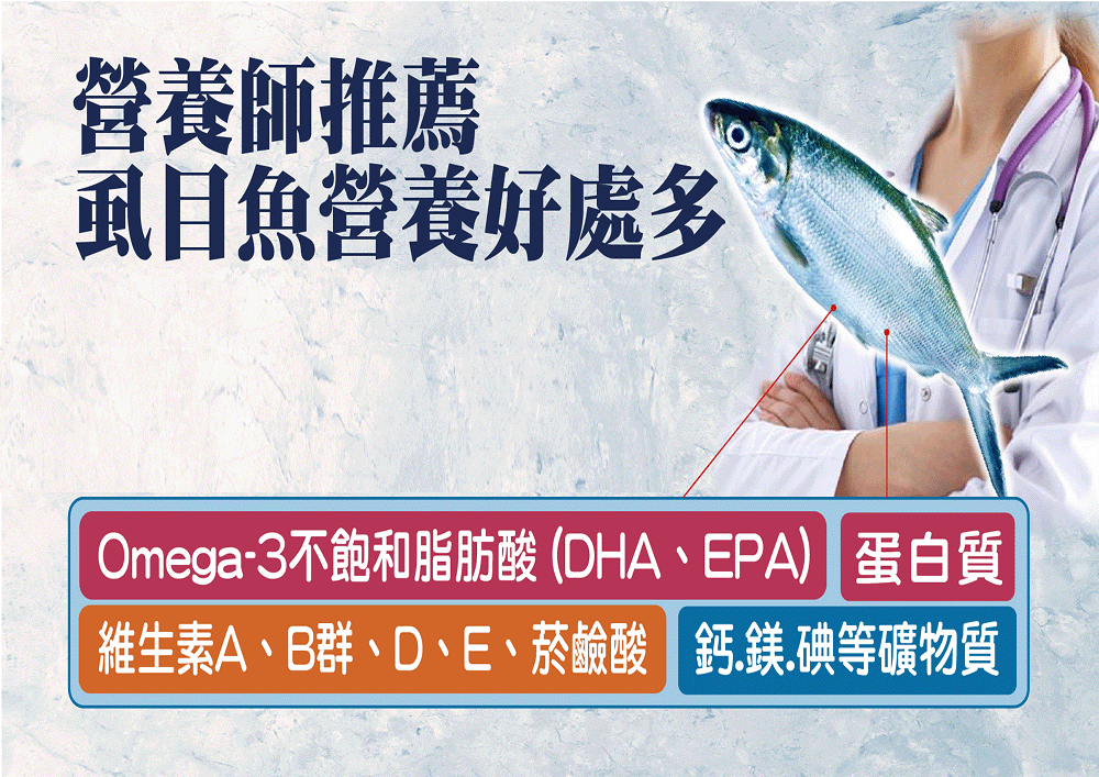 çé¤å¸«æ¨è¦ è±ç®é­çé¤å¥½èå¤ Omega3ä¸é£½åèèªé¸DHAãEPA èç½è³ª ç¶­çç´ AãBç¾¤ãDãEãè¸é¹¼é¸é£.é.ç¢ç­ç¤¦ç©è³ª 