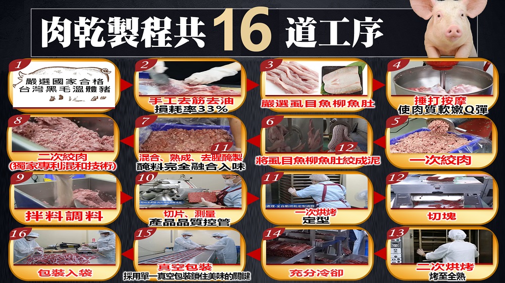 æ¡ç¨å®ä¸çç©ºåè£éä½ç¾å³çééµ