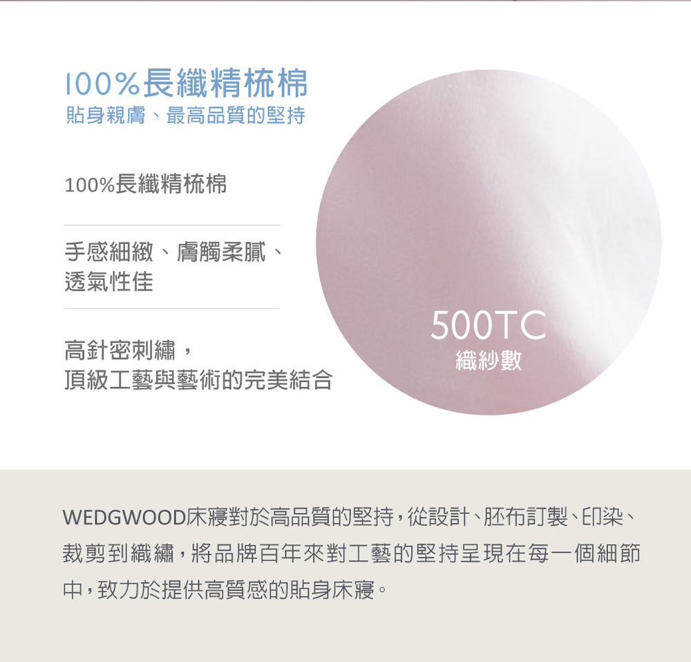 WEDGWOOD床寢對於高品質的堅持,從設計、胚布訂製、印染、