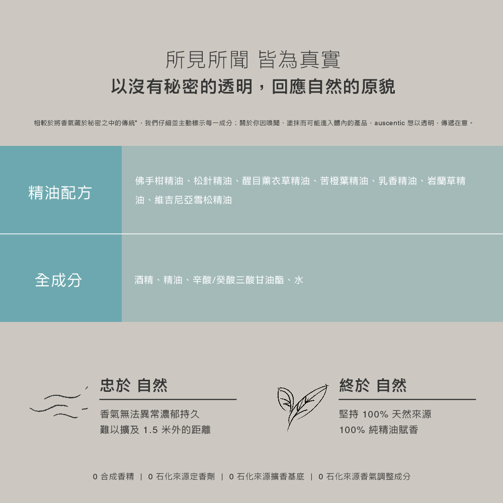相較於將香氣藏於秘密之中的傳統,我們仔細並主動標示每一成分關於你因嗅聞、塗抹而可能進入體內的產品,auscentic 想以透明,傳遞在意。