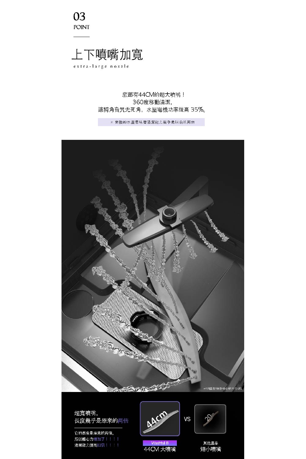 è®çè§æ®æ¯æ æ­»è§,æ°´å£é»æ©åçæé«35%ã
