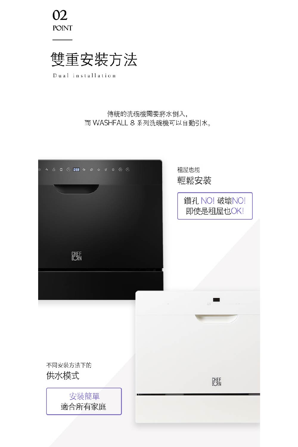 èWASHFALL 8ç³»åæ´ç¢æ©å¯ä»¥èªåå¼æ°´ã