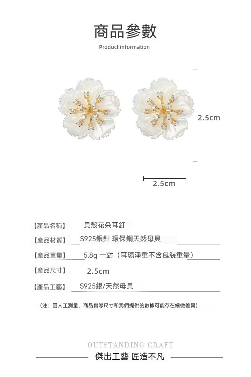 æ³¨å äººå·¥æ¸¬é,ååå¯¦éå°ºå¯¸åæåæä¾çæ¸æå¯è½å­å¨ç´°å¾®å·®ç°