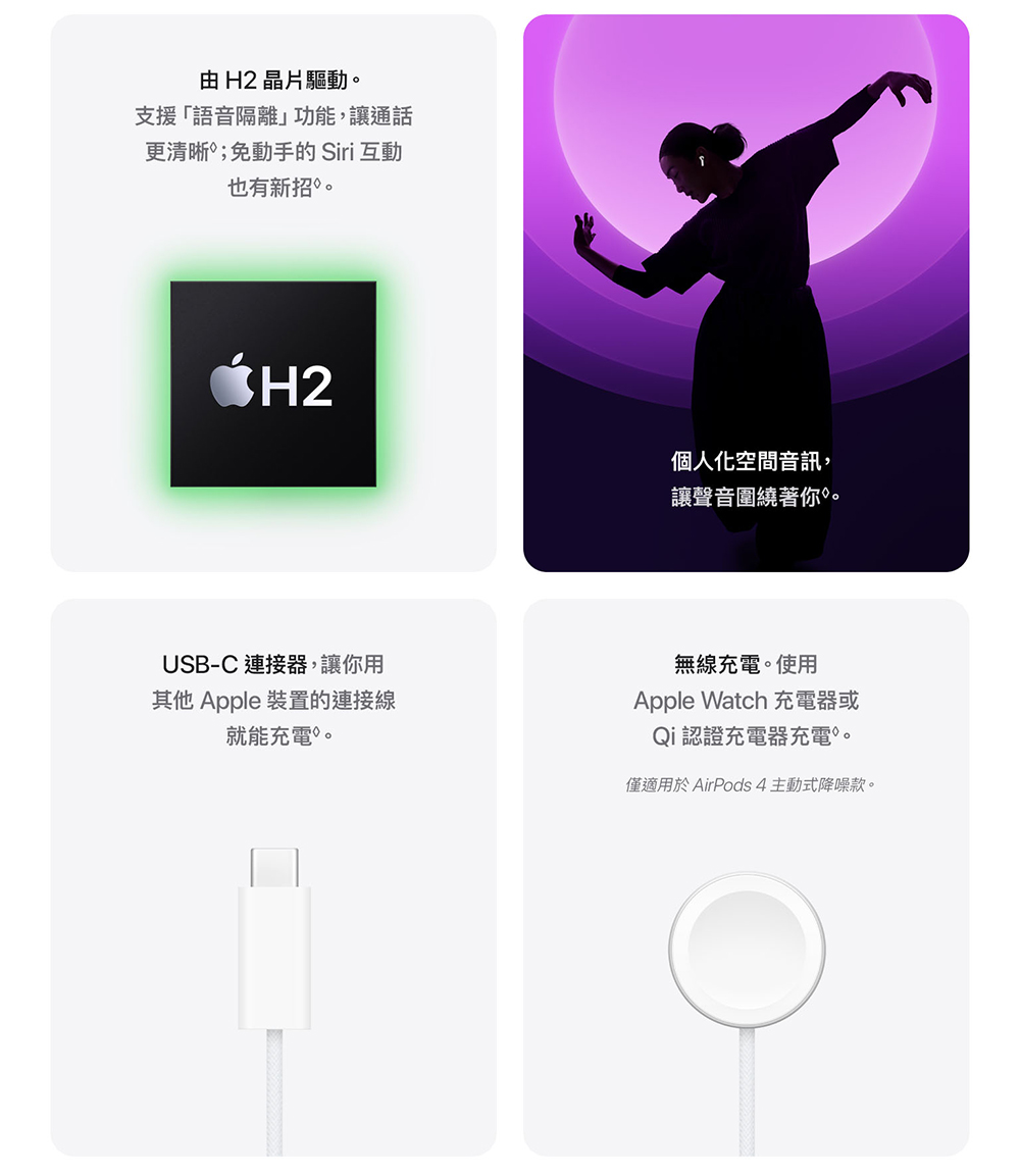 僅適用於 AirPods 4 主動式降噪款。