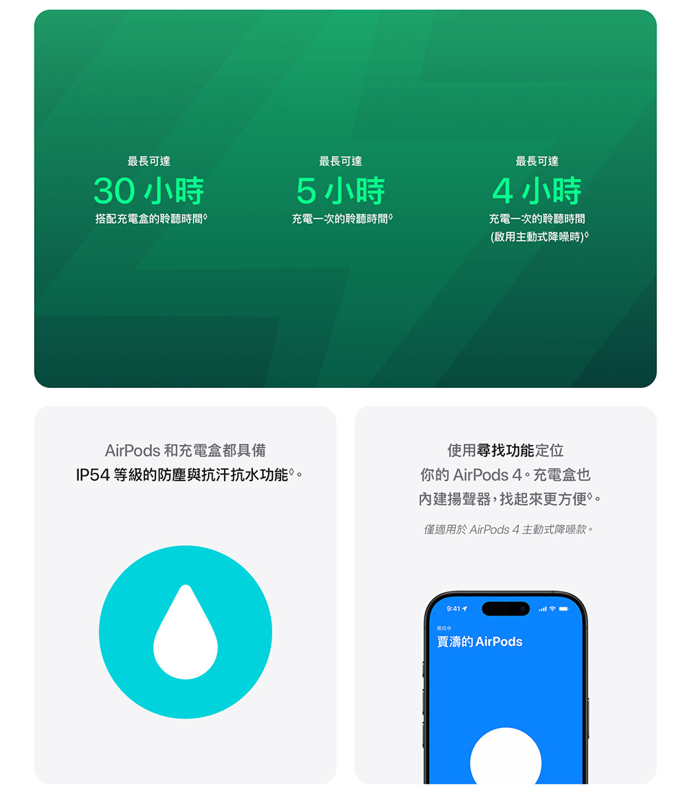 僅適用於 AirPods 4 主動式降噪款。