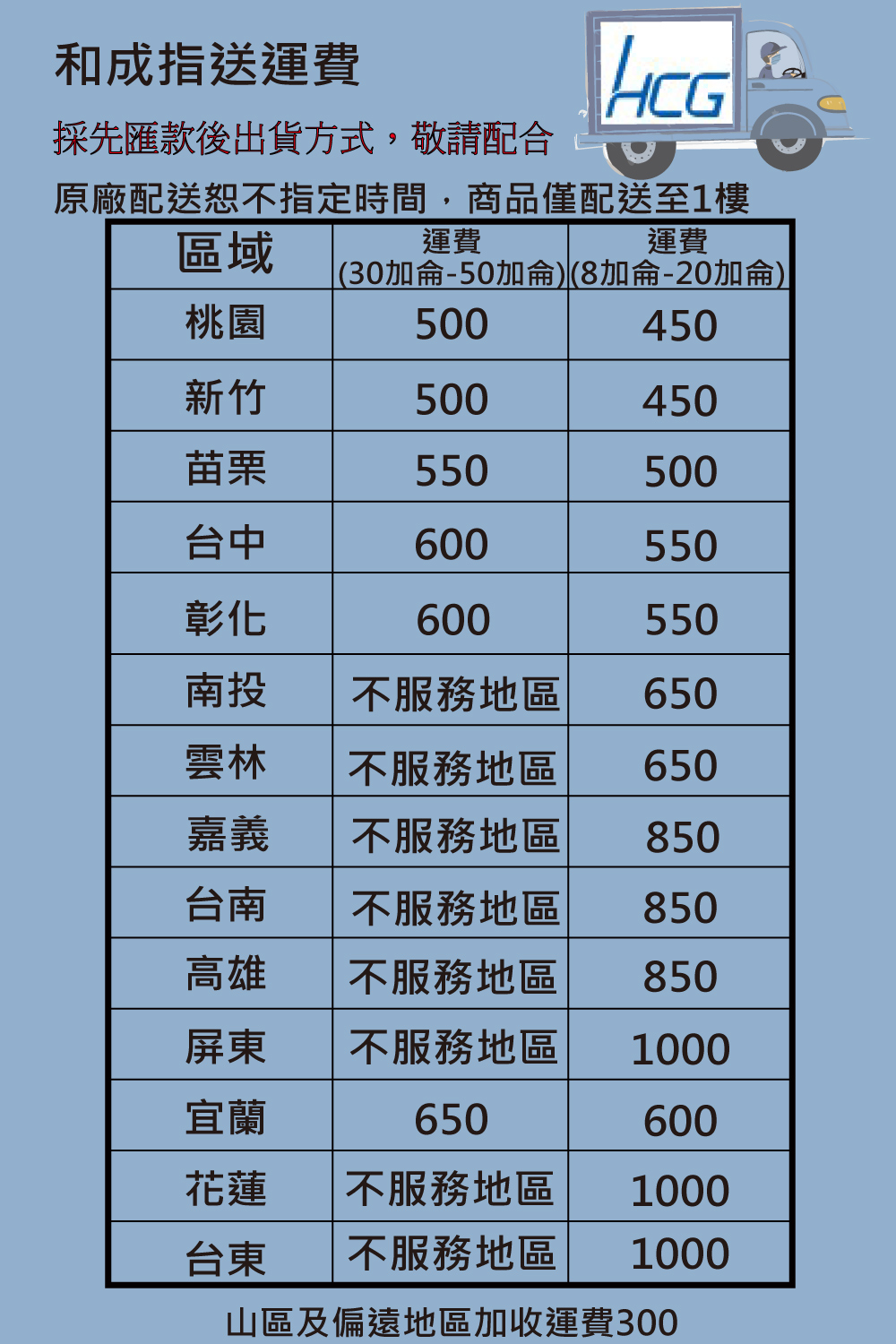 HCG和成 EHN20BA4 - 詳情1