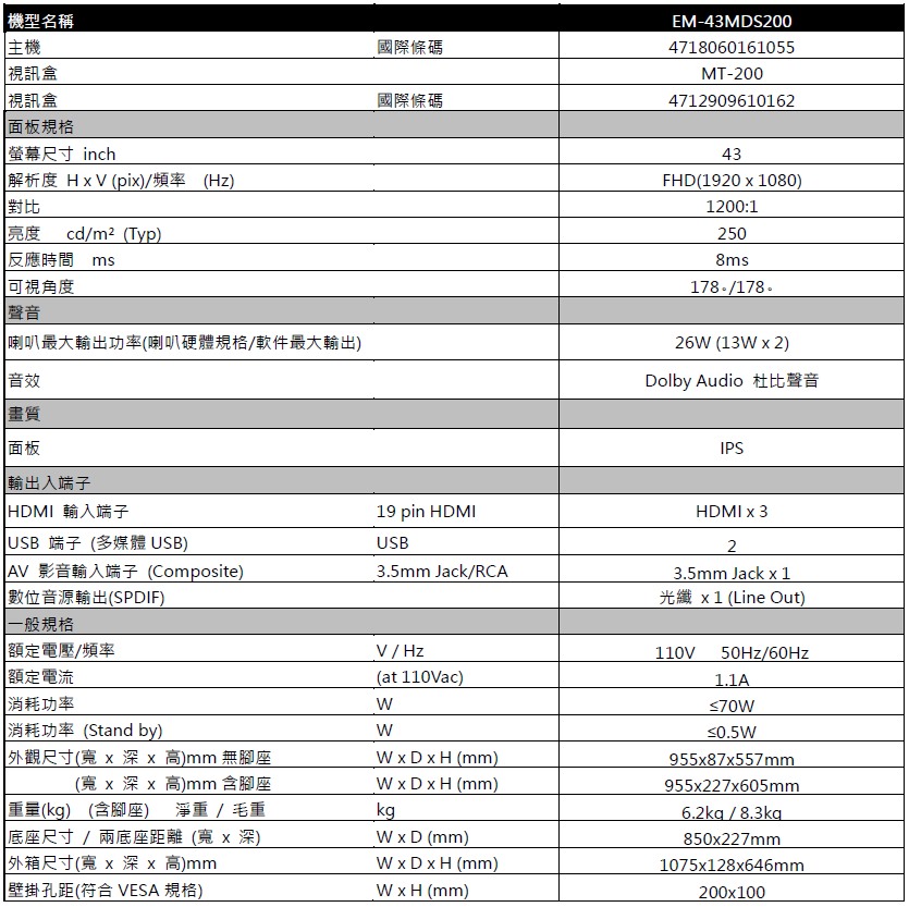 SAMPO聲寶 EM-43MDS200 - 詳情5