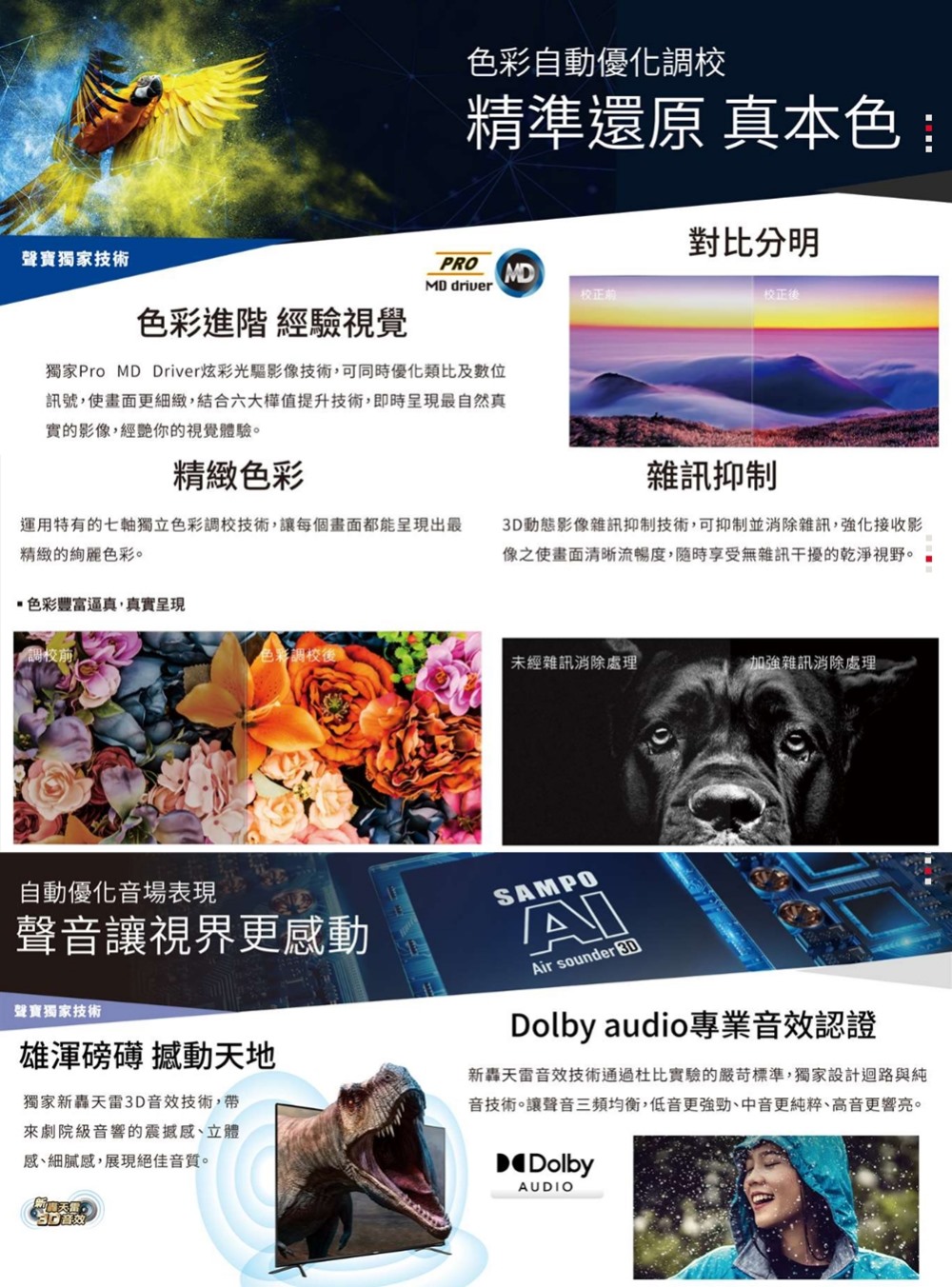 SAMPO聲寶 EM-43MDS200 - 詳情6