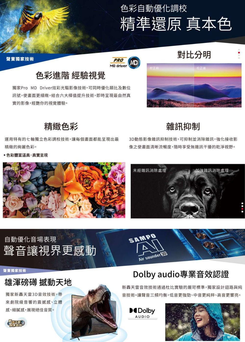 SAMPO聲寶 EM-32MDS200 - 詳情7