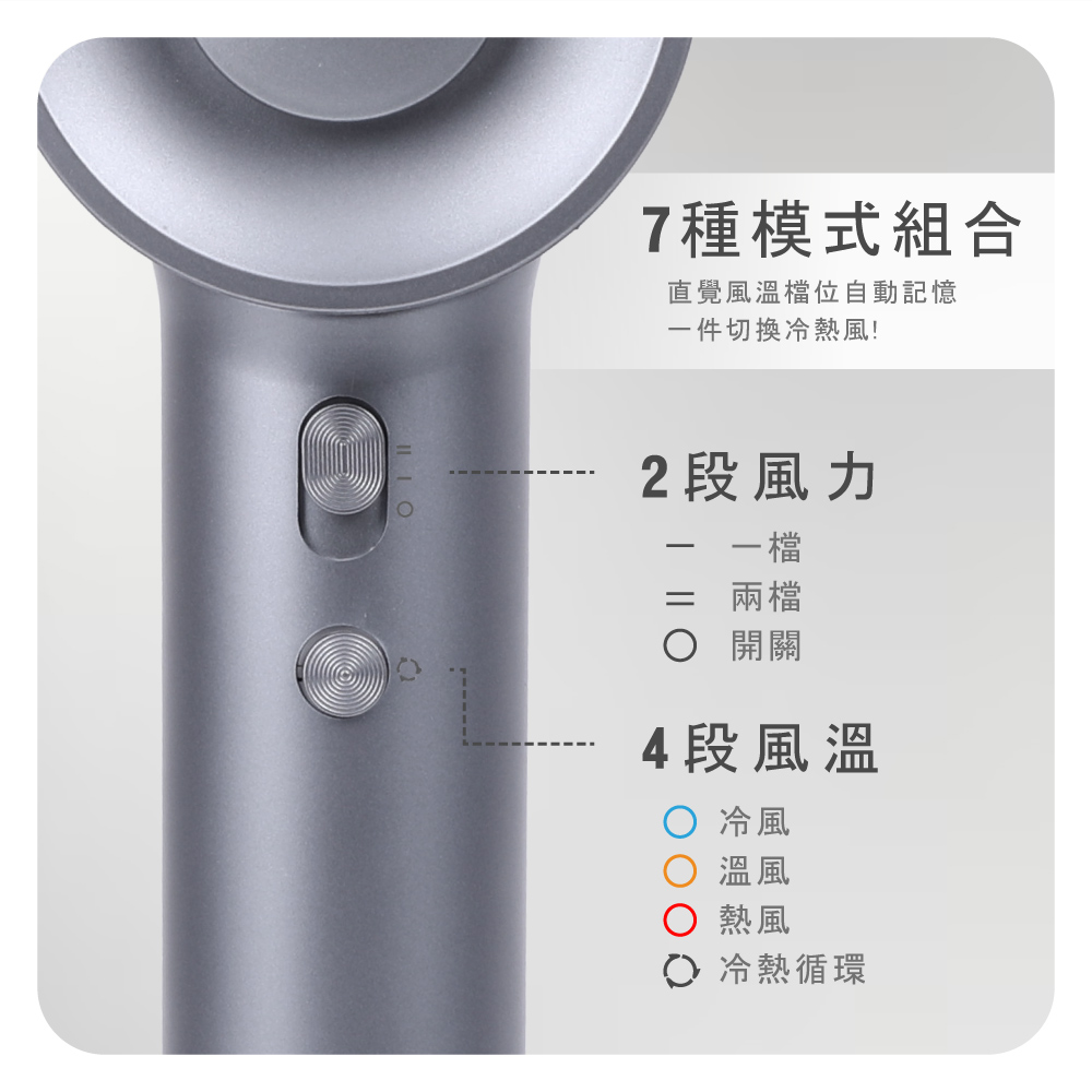 直覺風溫檔位自動記憶
