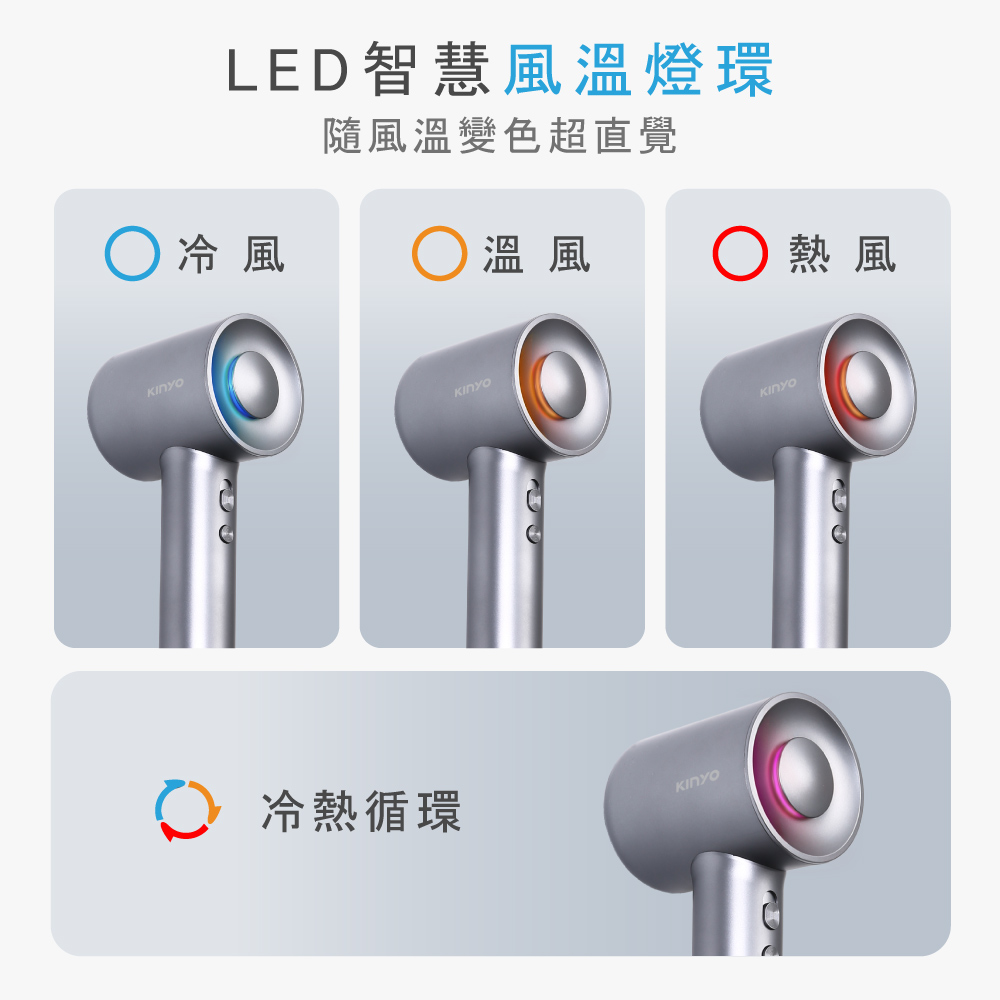 LED智慧風溫燈環
