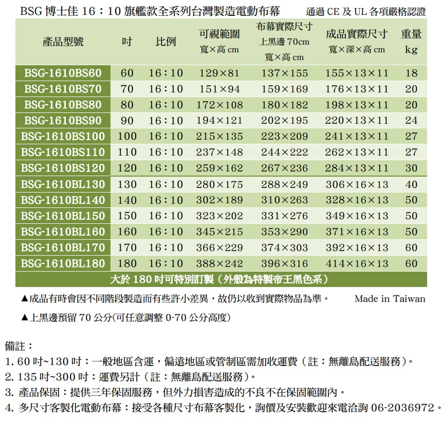 BsG博士佳 100 吋 - 詳情10