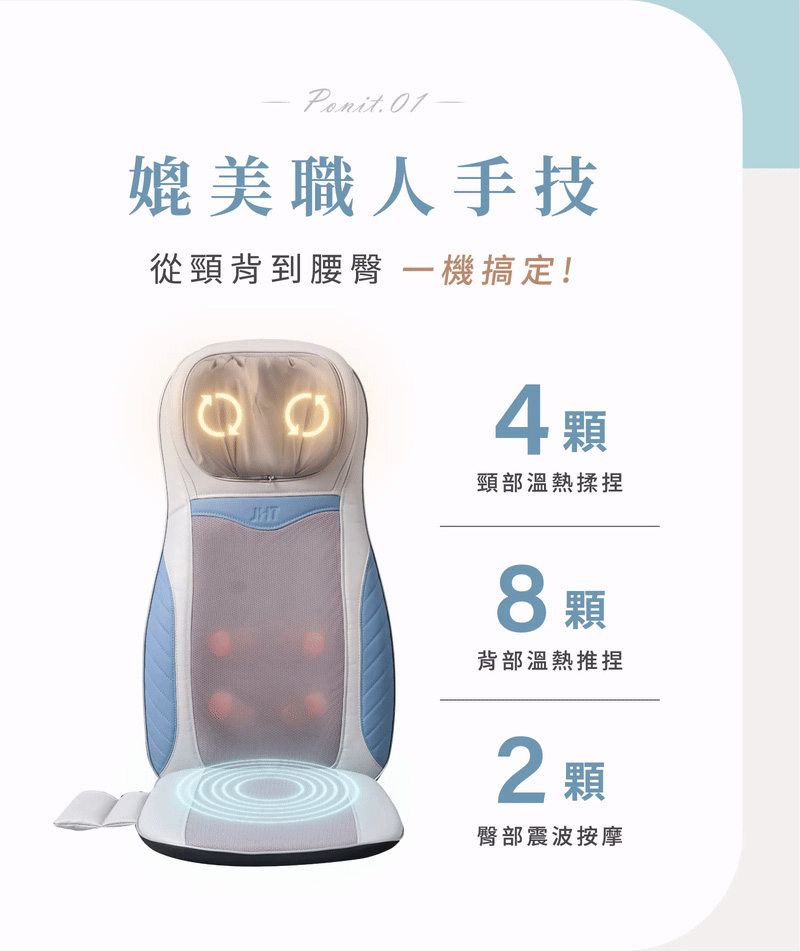 從頸背到腰臀 一機搞定