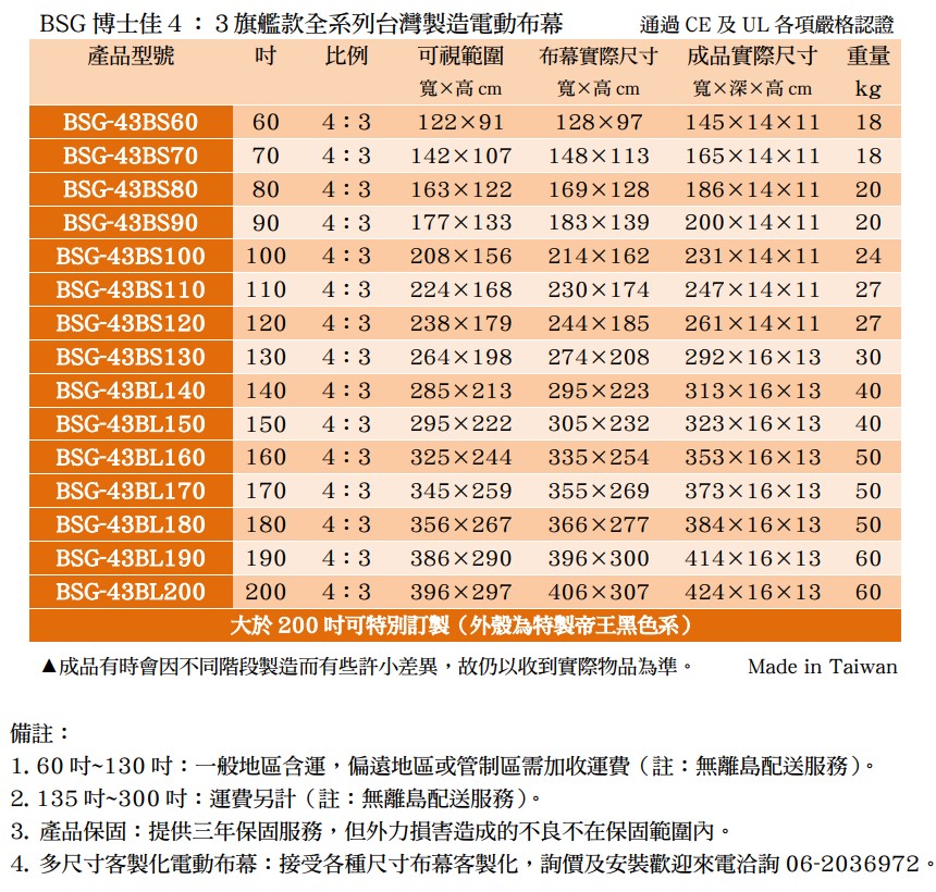 BsG博士佳 120 吋 - 詳情1