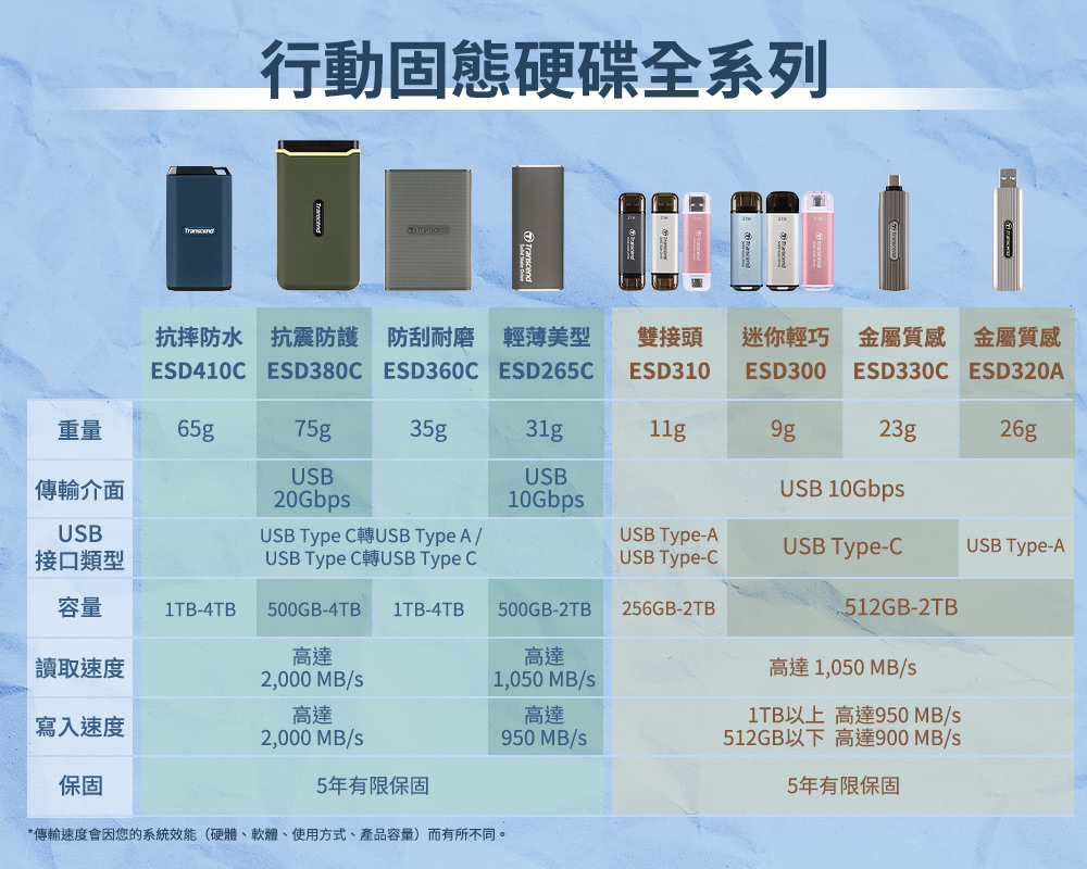 ASUS華碩 P3605CVA - 詳情34