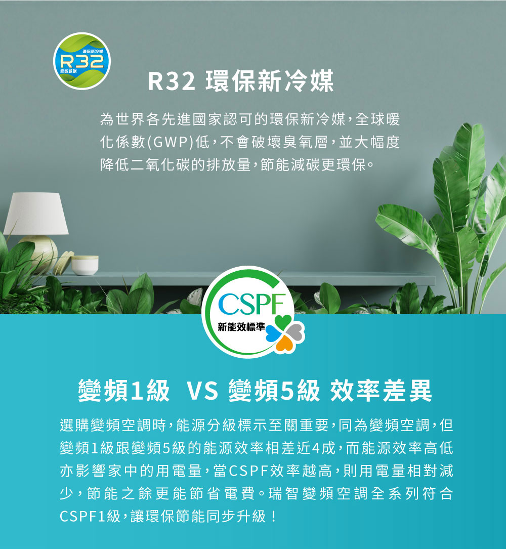 RECHI瑞智 RAW-HA36D - 詳情3