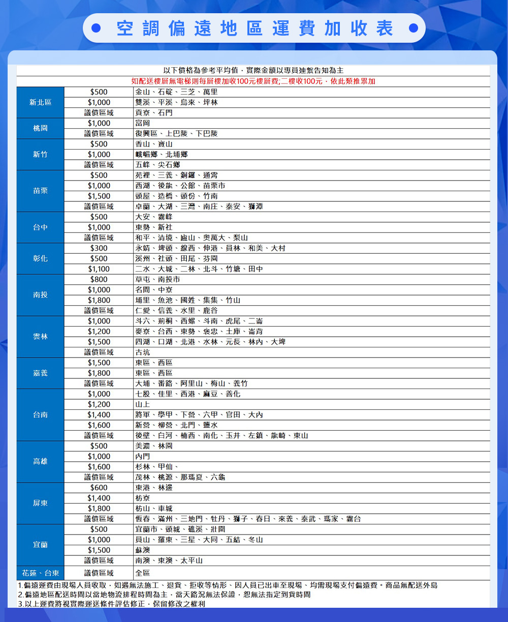 RECHI瑞智 RAW-HA36D - 詳情15