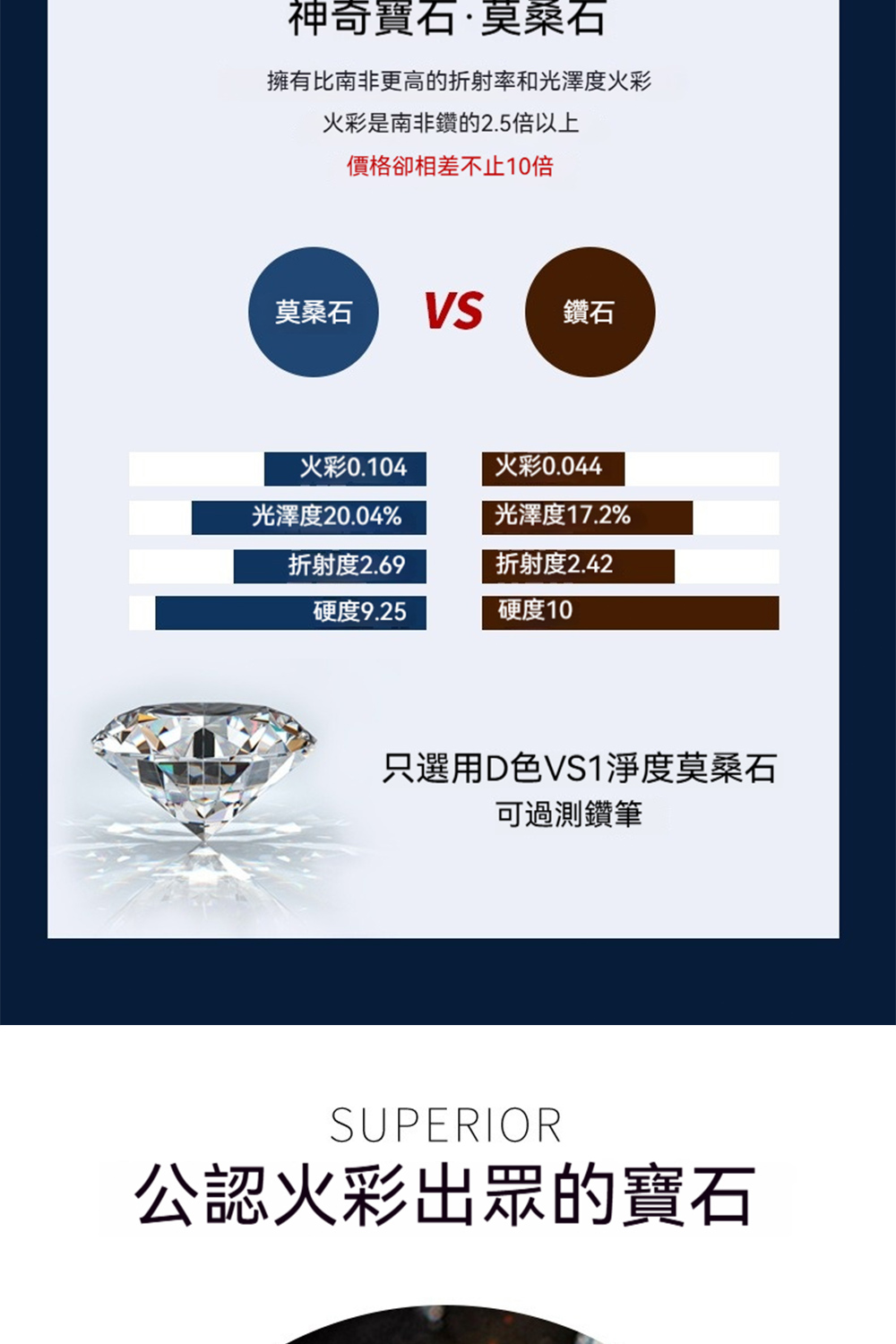 æææ¯åéæ´é«çæå°çååæ¾¤åº¦ç«å½©