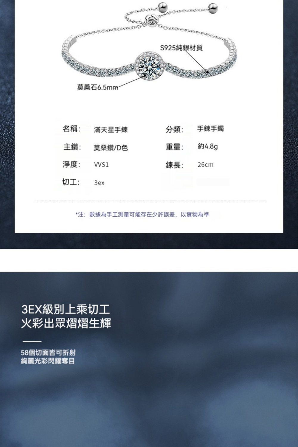æ³¨æ¸æçºæå·¥æ¸¬éå¯è½å­å¨å°è¨±èª¤å·®,ä»¥å¯¦ç©çºæº