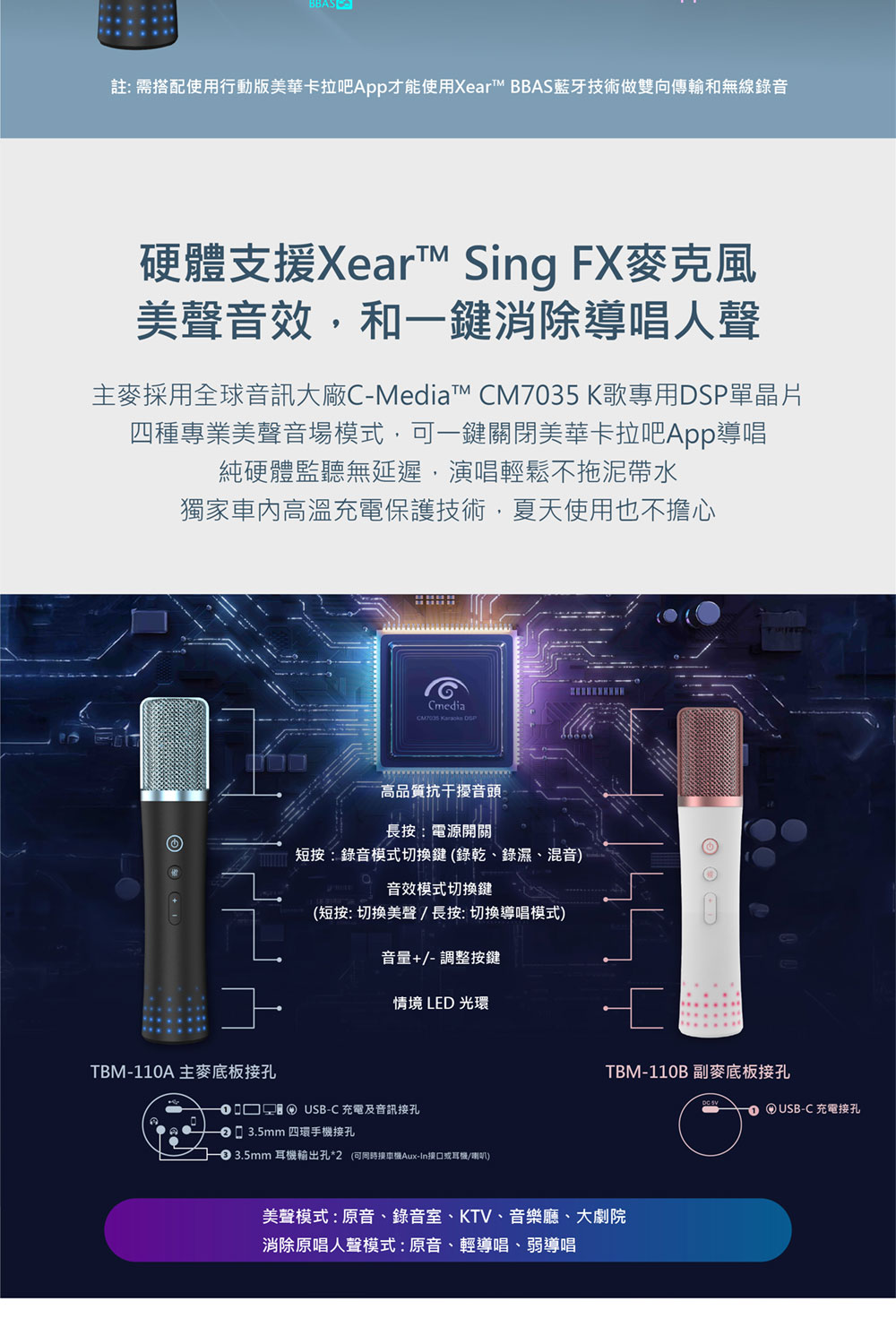 註 需搭配使用行動版美華卡拉吧App才能使用Xear BBAS藍牙技術做雙向傳輸和無線錄音