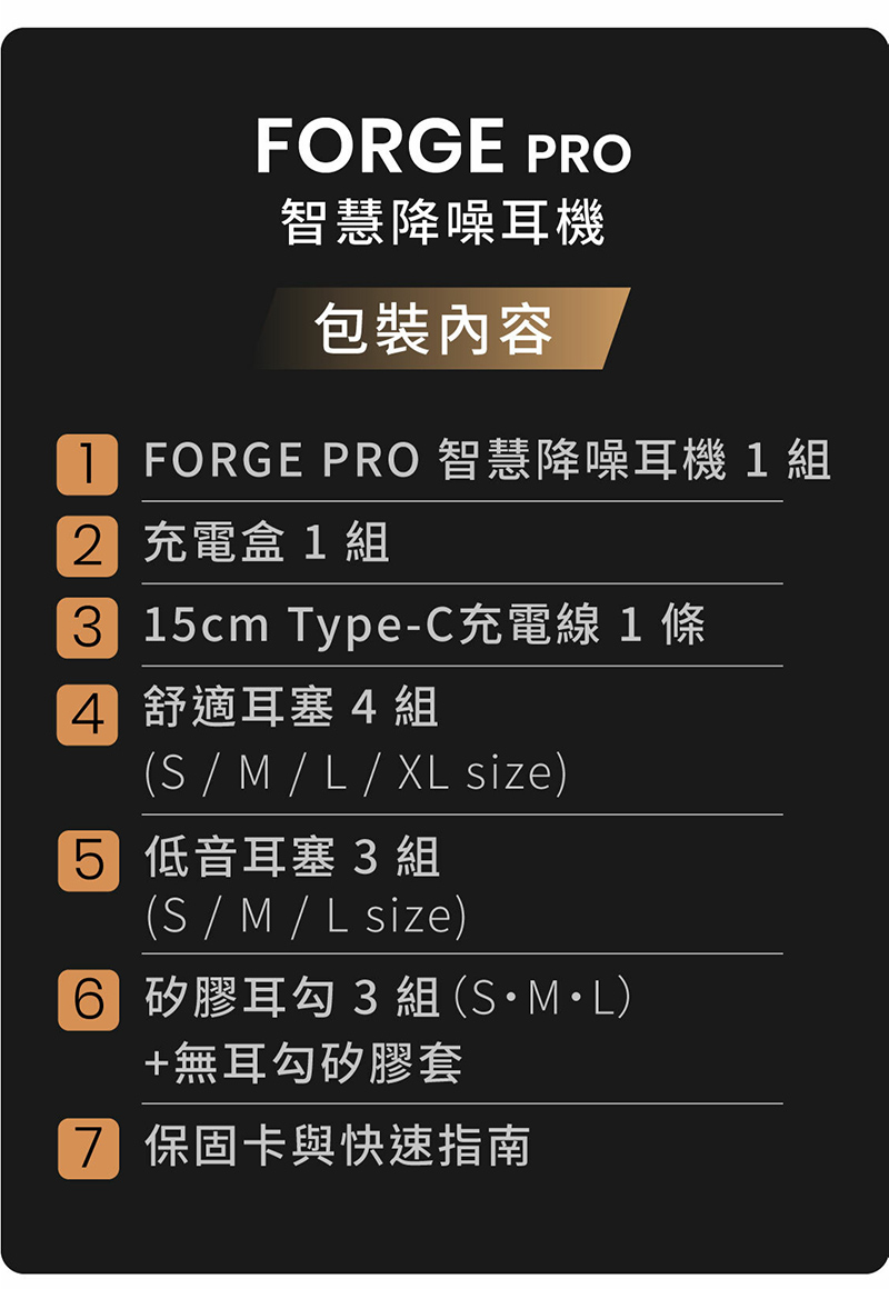 T FORGE PRO 智慧降噪耳機 1 組
