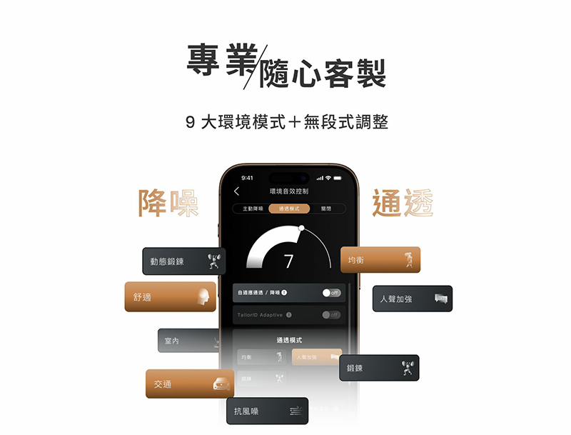 9大環境模式無段式調整