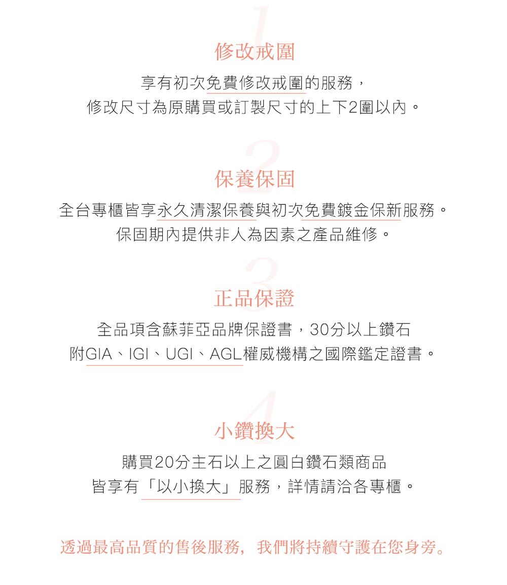 éGIAãIGIãUGIãAGLæ¬å¨æ©æ§ä¹åééå®è­æ¸ã