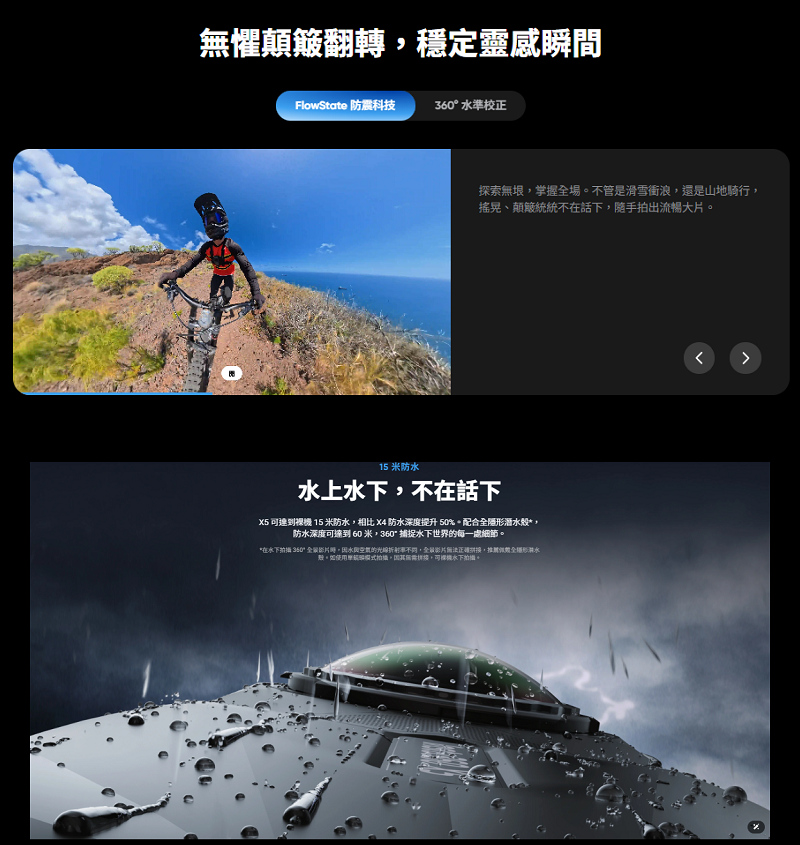 在水下拍攝 360 全景影片時,因水與空氣的光線折射率不同,全服影片無法正確拼接,推薦佩戴全繩形淋水