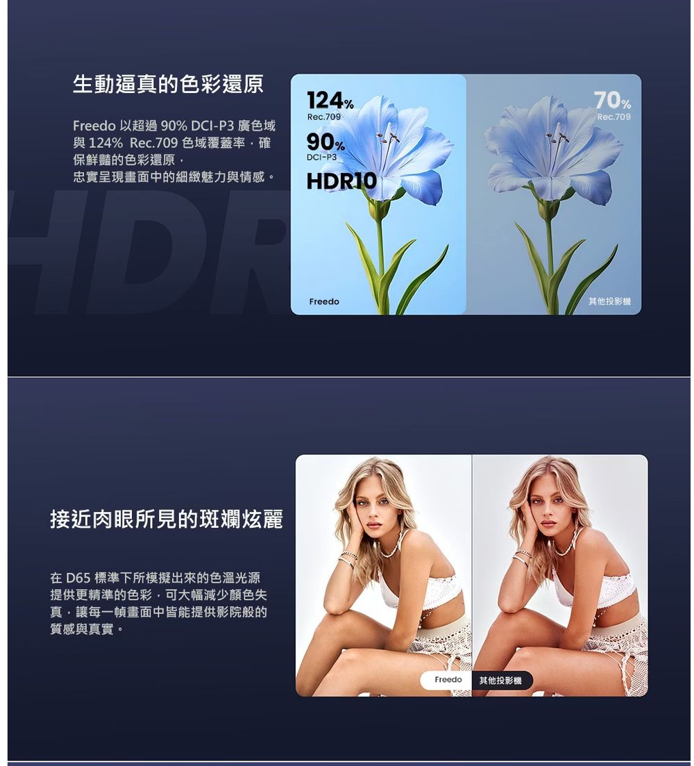 Dangbei當貝 Freedo - 詳情5