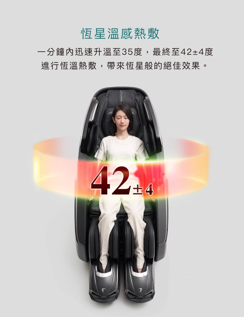 恆星溫感熱敷 一分鐘內迅速升溫至35度,最終至424度 進行恆溫熱敷,帶來恆星般的絕佳效果。 