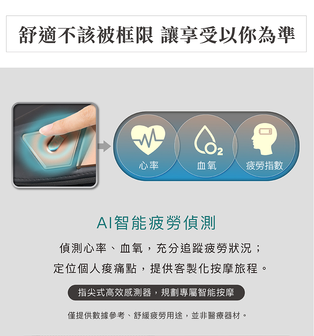 僅提供數據參考、舒緩疲勞用途,並非醫療器材。