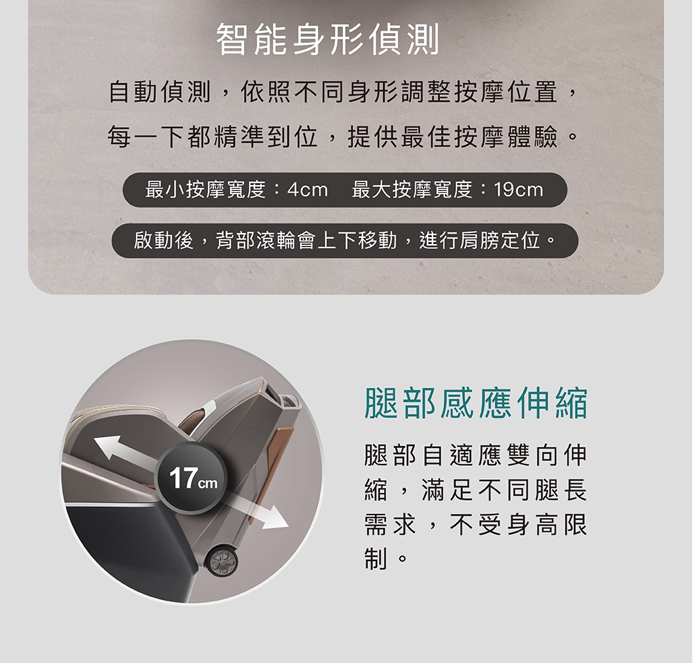 啟動後,背部滾輪會上下移動,進行肩膀定位。