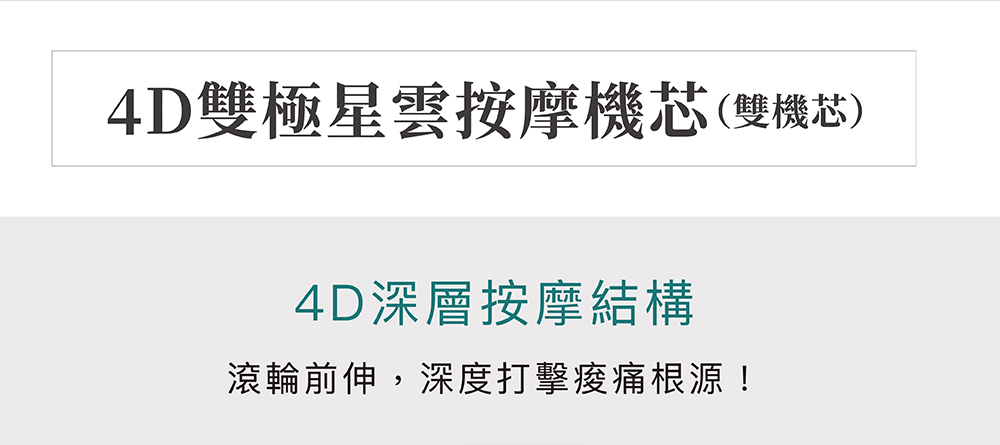 4D雙極星雲按摩機芯雙機芯 4D深層按摩結構 滾輪前伸,深度打擊痠痛根源 