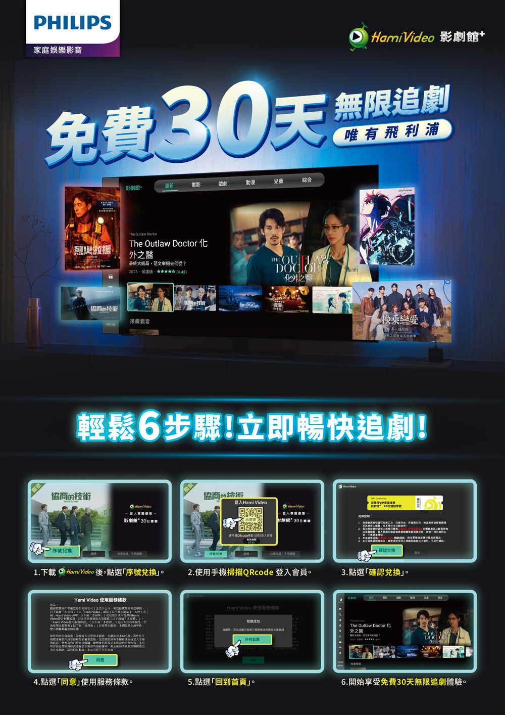 PHILIPS家庭娛樂影音 Vide 免費天影劇+最新電影戲劇動漫兒童綜合The DoctorThe Outlaw Doctor 烈火之醫最終大結局范文寧何去何從?2025技術協技術接續觀看THE 之換乘戀愛輕鬆6步驟!立即暢快追劇!協商的技術o 影劇館30協商品 Hami 優惠影劇館*30登入商1.下載 Hami Video 後點選序號兌換2.手機掃描QRcode 登入會員3.點選「確認兌換Hami Video 務條款。Hami Video Hami Video 使用務條款為使用服(以下「使用者。使用服,本。兑换成功,若使用本序號回到首頁The Outlaw Doctor 外之4.點選「同意」使用服務條款。5.點選「回到首頁」。6.開始享受免費30天無限追劇體驗。