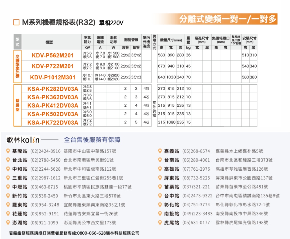 KOLIN歌林 KDV-P562M201 - 詳情1
